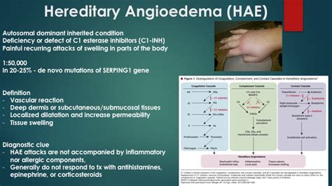 Hereditary Angioedema — learnED