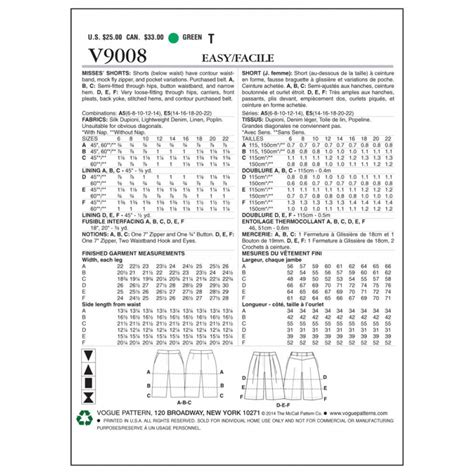 Wykr J Vogue Patterns V Vogue Easy Options