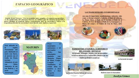 Fomación Del Espacio Venezolano Espacio Geografico