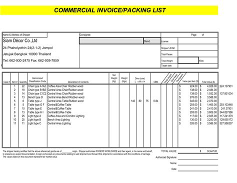 Commercial Invoice With Packaging List In Excel Format