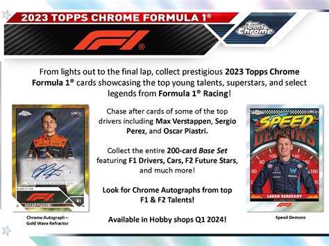 Topps Chrome Formula Racing Cards