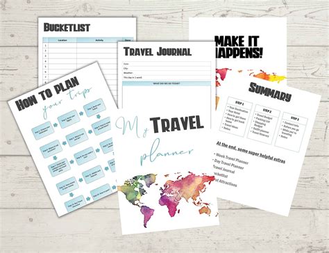 Printable Travel Planner Green Touristear Travel Shop