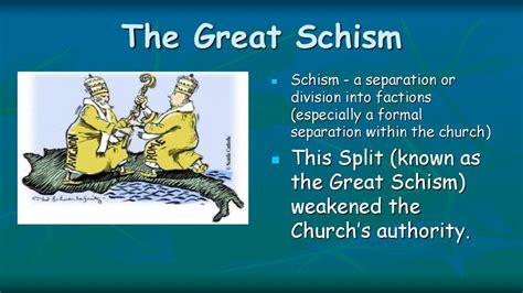 The Decline Of Church Authority Ppt Download