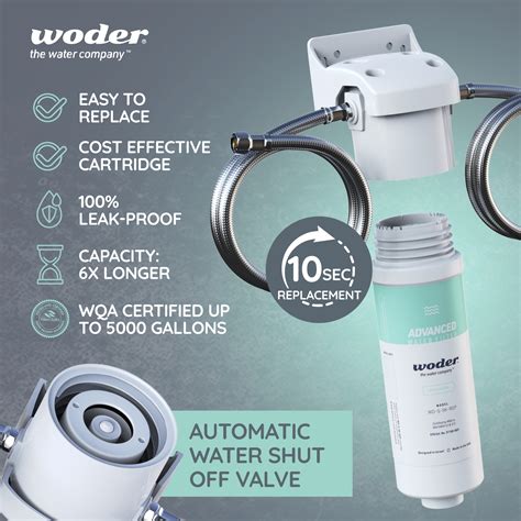 Woder Wd S 5k Adv Dc Advanced Under Sink Water Filter 5k