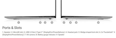 Dell XPS 13 9305 specs, features, and analysis