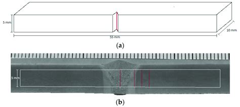 Charpy V Impact Test Specimens A Dimension B Notch Locations With