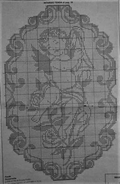 An Old Fashioned Cross Stitch Pattern