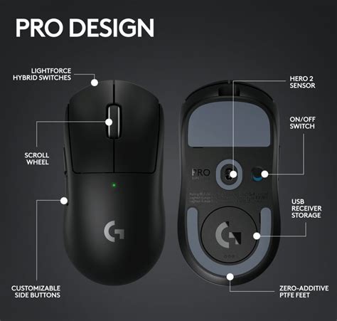 Logitech G Pro X Superlight 2 R Mousereview