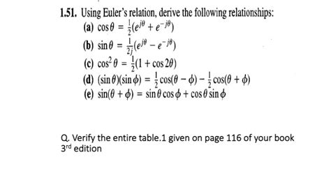 Solved 1.51. Using Euler's relation, derive the following | Chegg.com