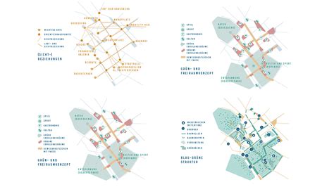 2 Preis Masterplan Innenstadt Bad Godesberg HochC