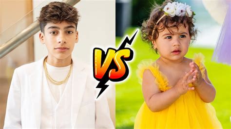 King Ferran Vs Blu Amal Saleh Extreme Transformations From Baby To