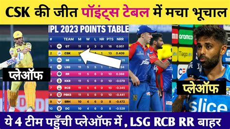 Ipl 2023 Today Points Table Csk Vs Dc Match After Points Table Ipl