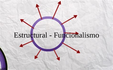 Estructural Funcionalismo By Alba Portillo On Prezi