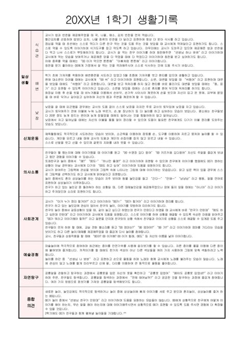 만 2세 4세 4살 어린이집 유치원 1학기 생활기록부 7명 인문교육