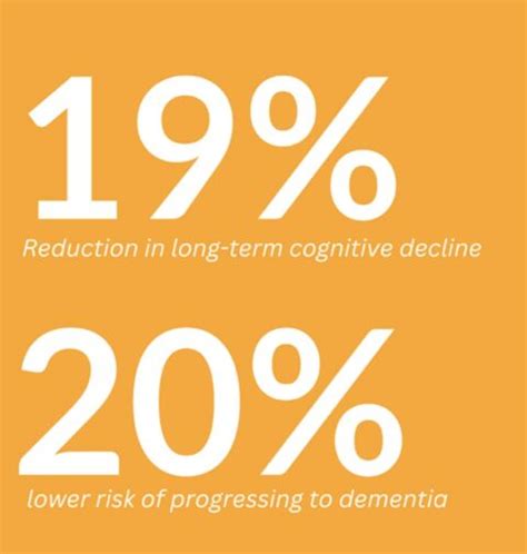 The Key Findings The Connection Between Untreated Hearing Loss And Cognitive Decline Alaska