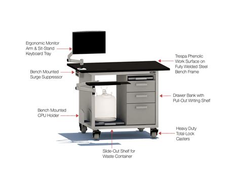 Hplc Cart Omni Lab Solutions Omni Lab Solutions