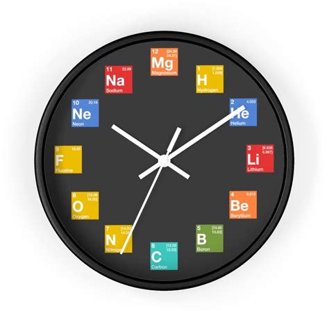 Periodic Table Of Elements Clock Molecule Store