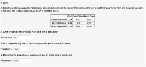 Solved (1 point) A department store analyzed its most recent | Chegg.com