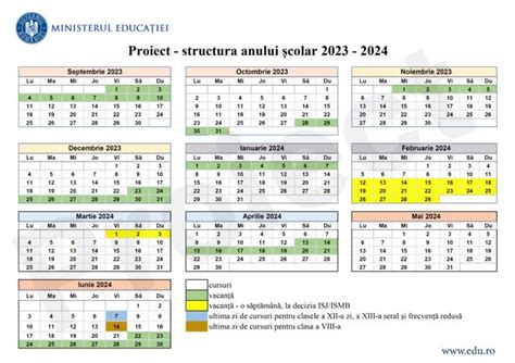 Ultima oră Calendarul anului școlar 2023 2024 lansat în dezbatere de