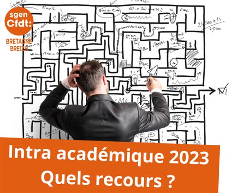 Intra académique 2023 Quels recours SGEN CFDT Bretagne Breizh