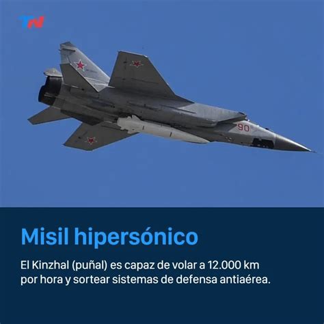 Qué Son Los Misiles Hipersónicos Kinzhal La “daga Invencible” Que