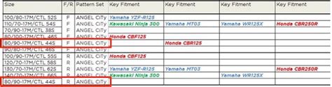 How Tall Are 275 55R20 Tires: Pirelli Motorcycle Tire Size Chart