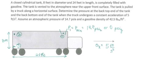 Solved A Closed Cylindrical Tank 8 Feet In Diameter And 24 Chegg