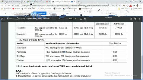 Correction D Examen De Le Comptabilite N S Part Prof Ait Ali