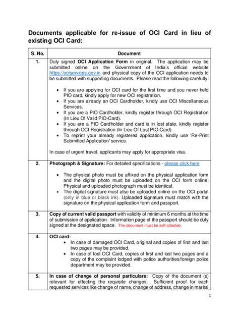 Fillable Online OCI Overseas Citizen Of India Card Fax Email Print