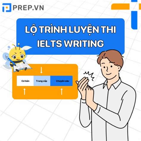 N Ng Band Writing V I L Tr Nh Luy N Thi Ielts Writing Tu N T I Nh