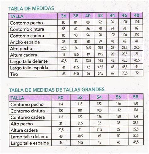 Tablas De Tallas Y Medidas Artofit