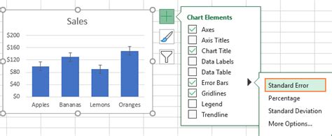 Nomaddraw Blogg Se How To Set Standard Deviation In Excel Graph