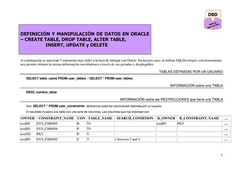 File ckws DEFINICIÓN Y MANIPULACIÓN DE DATOS EN ORACLE CREATE