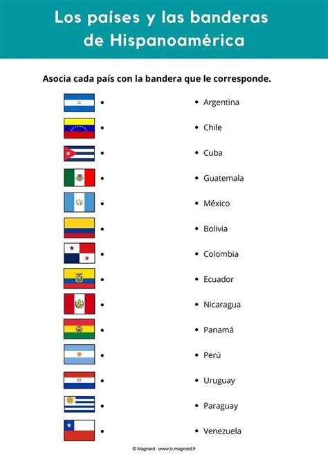 Los países y las banderas de Hispanoamérica | Apprendre espagnol ...