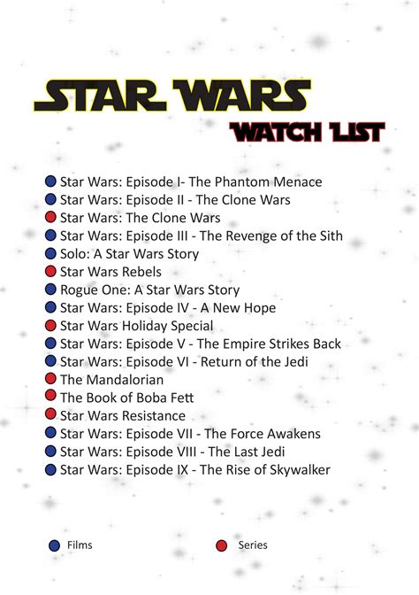 Star Wars Watch List - Etsy