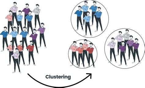 Digital Phenotyping Healthentia