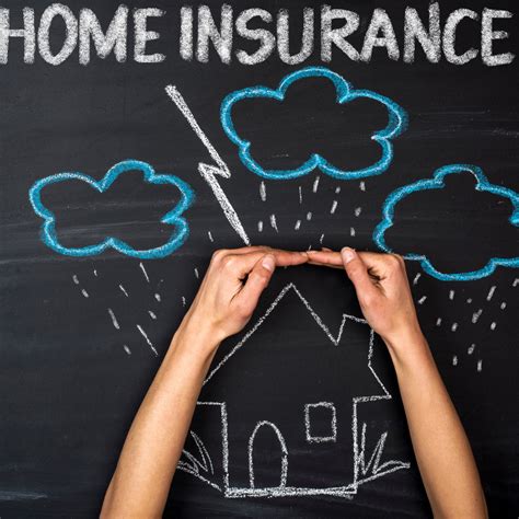 Understanding Home Insurance Mortgagestogoca Mortgagestogoca Blog