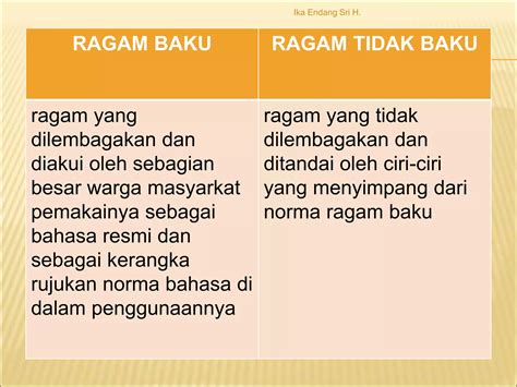 1 Minggu 1 Ragam Bahasa Baku Dan Hakika Bahasa Indonesia Yang Baik Dan