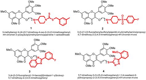 Ijms Free Full Text Synthesis And Biological Activity Of Myricetin