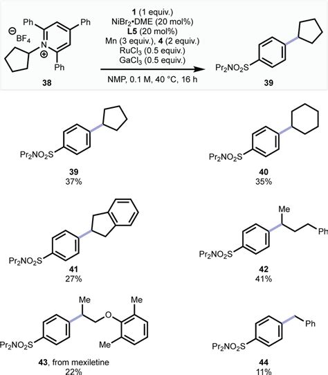 Formal Cross Coupling Of Amines And Carboxylic Acids To Form Sp Sp