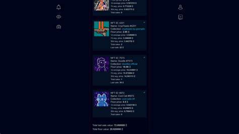 Nft Floor Price Alerts Nft Watchlist And Portfolio Tracking App