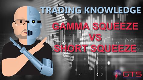 Gamma Squeeze Vs Short Squeeze Global Trading Software