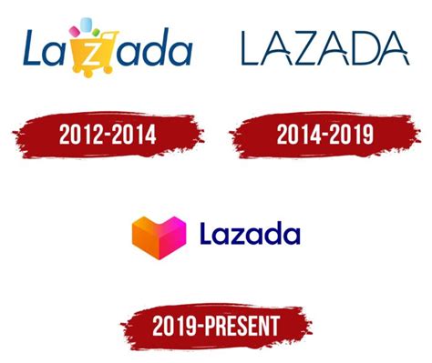 Lazada Logo, symbol, meaning, history, PNG, brand