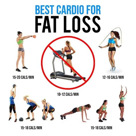 Effective 1000 Calorie Hiit Workout To Get In Shape Fast Artofit