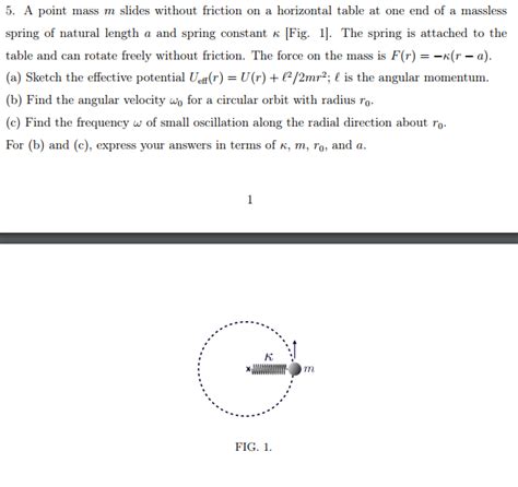 Solved 5 A Point Mass M Slides Without Friction On A