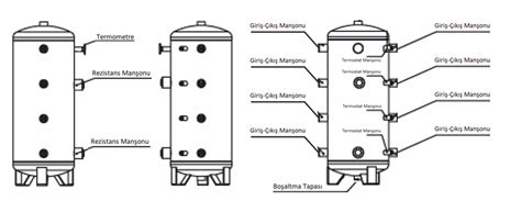 Buffer Tank Ünmak Isıtma Sistemleri