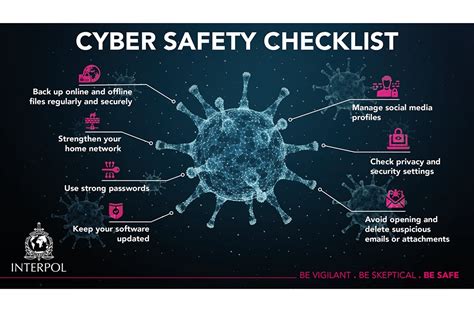 How To Stay Cyber Safe Amid Covid Safety Sea