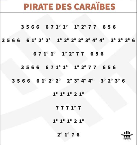 Partition Kalimba Pirate Des Caraibes Beginner Piano Music Piano Music