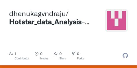 GitHub Dhenukagvndraju Hotstar Data Analysis Using Python