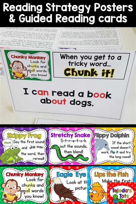 Reading Strategy Posters Classic Guides 2c0